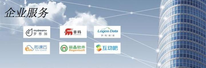 英諾李竹 3期基金350+項目布局，堅守早期投資，聚焦五大前沿領域深耕云軟件服務